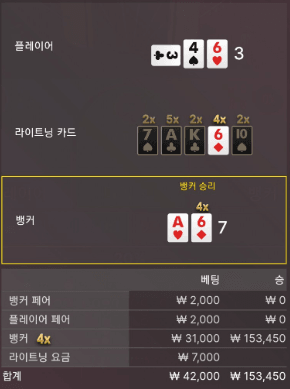 빠르게 출금(0)