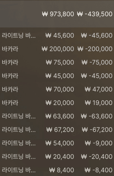 진짜 너무하네ㅡㅡ(0)