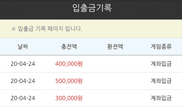 아 빅카 금요일 호되게 깨졌네요(0)