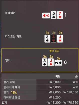 라이트닝 바카라 후기(0)