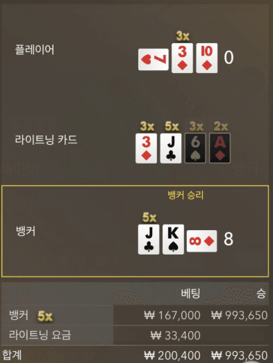역시 새벽이 좋아(0)
