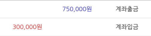 이른 시간에 먹었네요(0)