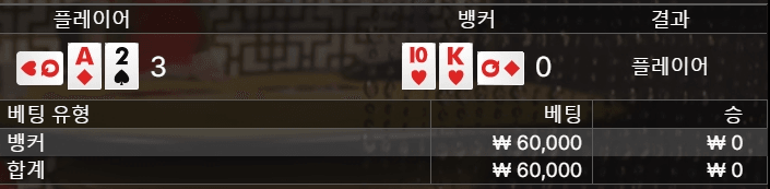 ㅋㅋㅋㅋㅋ넣자마자 다 따이고~(0)