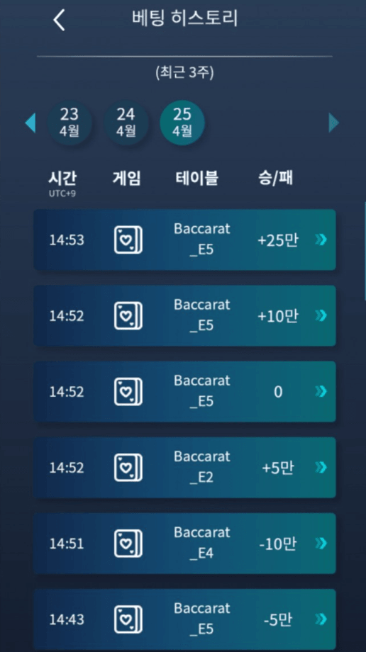 토요일 샌즈 카지노 후기(0)