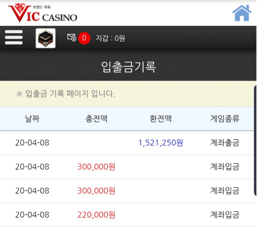 빅카 3번의 입금끝에 승리 ㅠㅠ(0)