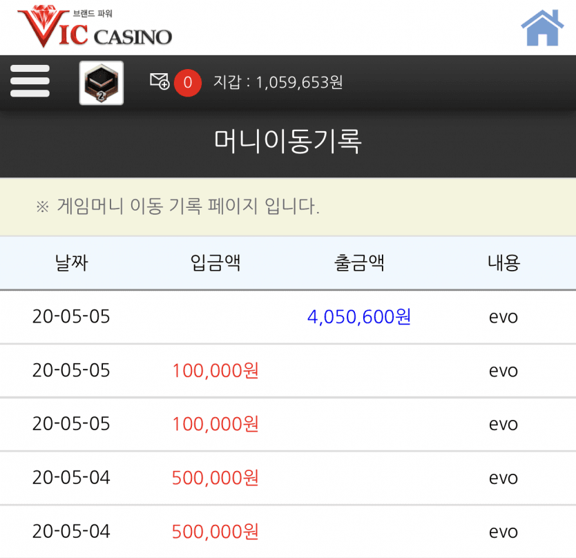 비재휴 빅카지노 후기(0)