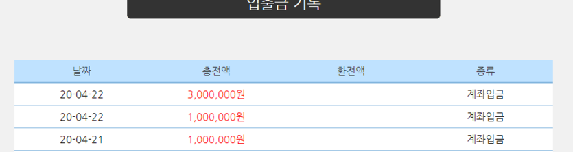 빅카 결국 오링났습니다...(0)
