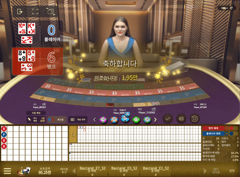 제왕 카지노 제 자리 걸음 중...(0)