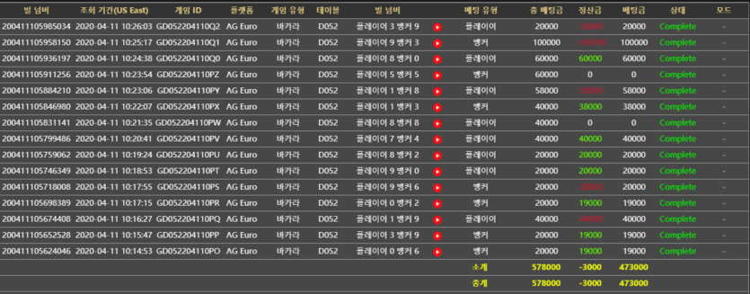 온라인 카지노 먹죽...미치네(0)