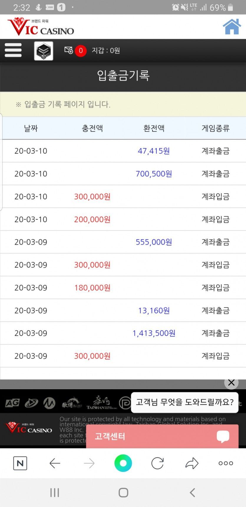딱 한시간 전 승전보(0)