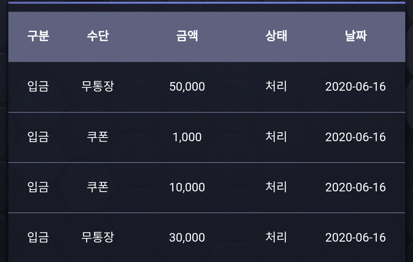 미스터 xxx후기(0)