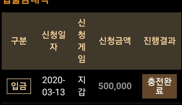 메가슬롯 털렸네(0)