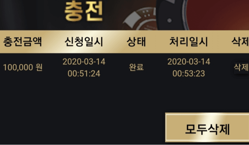 제왕 후기 ㅡㅡ(0)