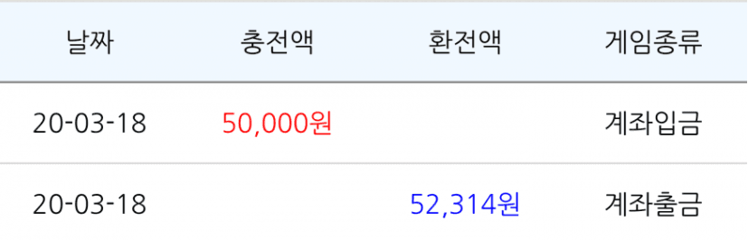 제비휴 빅카 후기..(0)