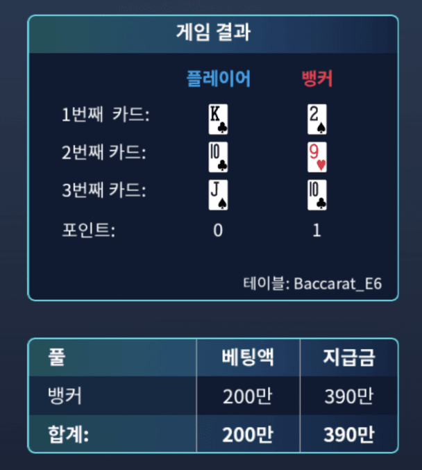 심장 멎는줄 알았습니다(0)