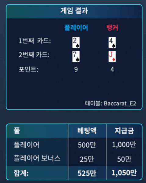 될대로 되라지(0)