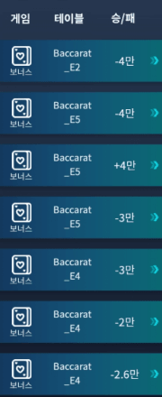 오늘은 날이 아닌가 봅니다(0)