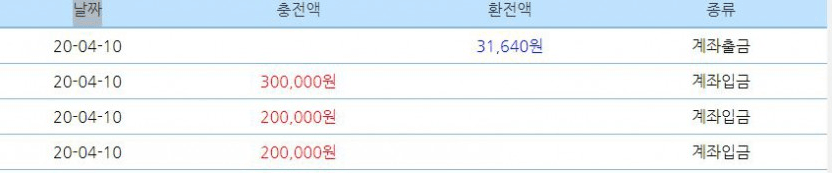 빅카 오링났습니다..(0)