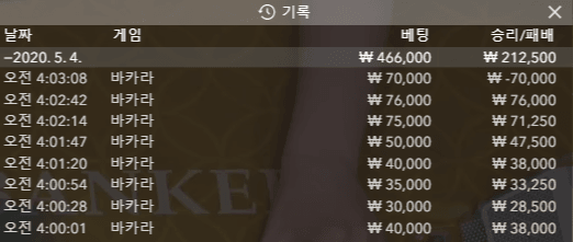 스피드 바카라 노하우대로 배팅하기(1)