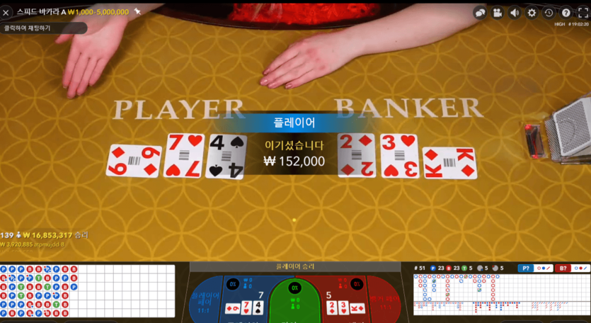 스피드 바카라 노하우대로 배팅하기(0)