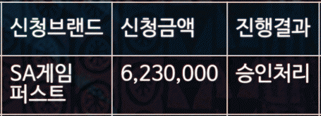 바카라 재입 성공 후기(0)