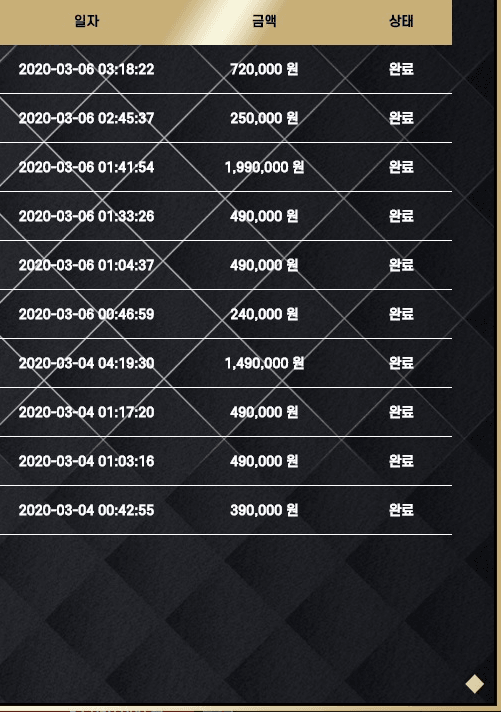 제왕 많이도 했네..(0)