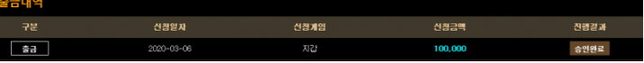 좀 아까 슬롯돌린건데;;(0)