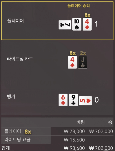 이 맛에 하는 거지(0)