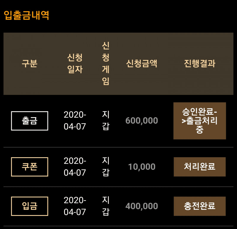 간만에 메가 슬롯(0)
