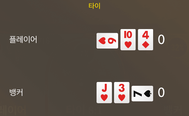 이런 식으로 나오는 타이는 사절이야(0)