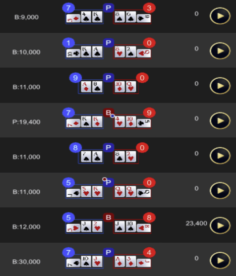하 하 하 주말 마무리 참 뭣 같네요(0)