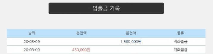 혹시 빅카쓰는 분?(0)