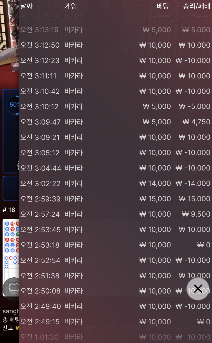 벳엔드 후기(0)