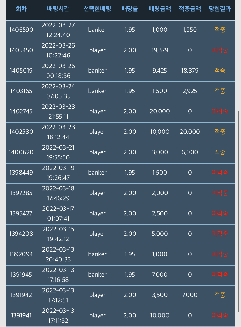 포바후기(0)