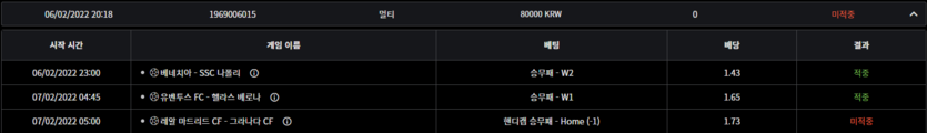 벳엔드 후기(0)