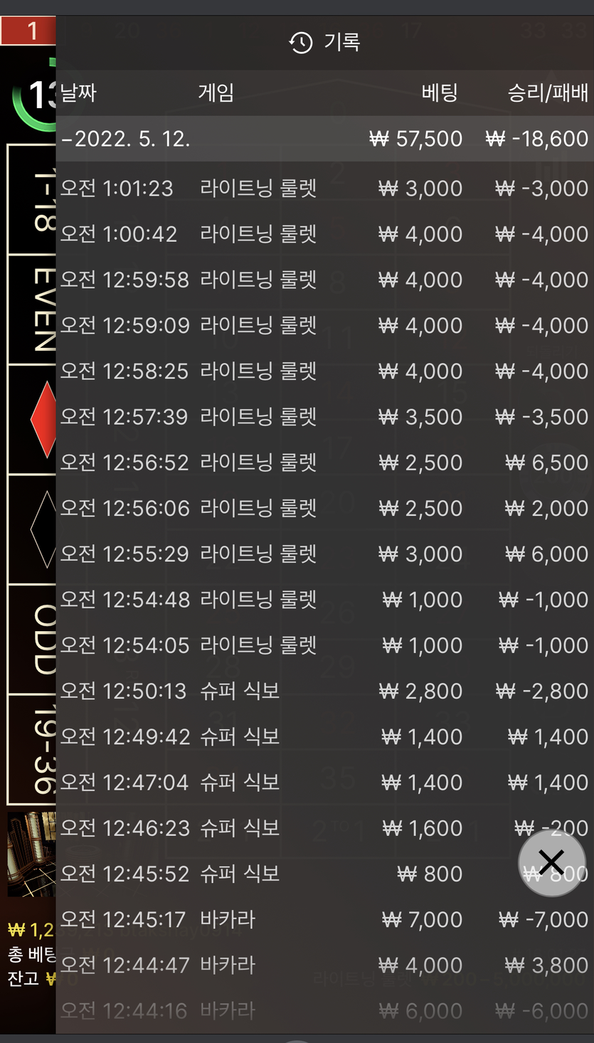 벳엔드 후기(0)