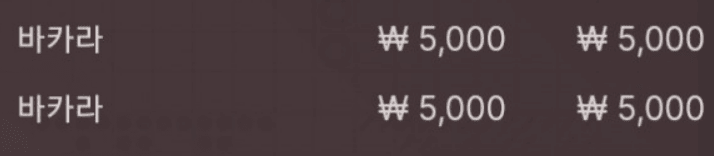 오후 승률도 나쁘지 않네요ㅋㅋㅋ(0)