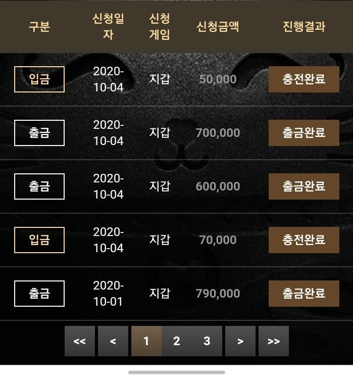 메가(0)