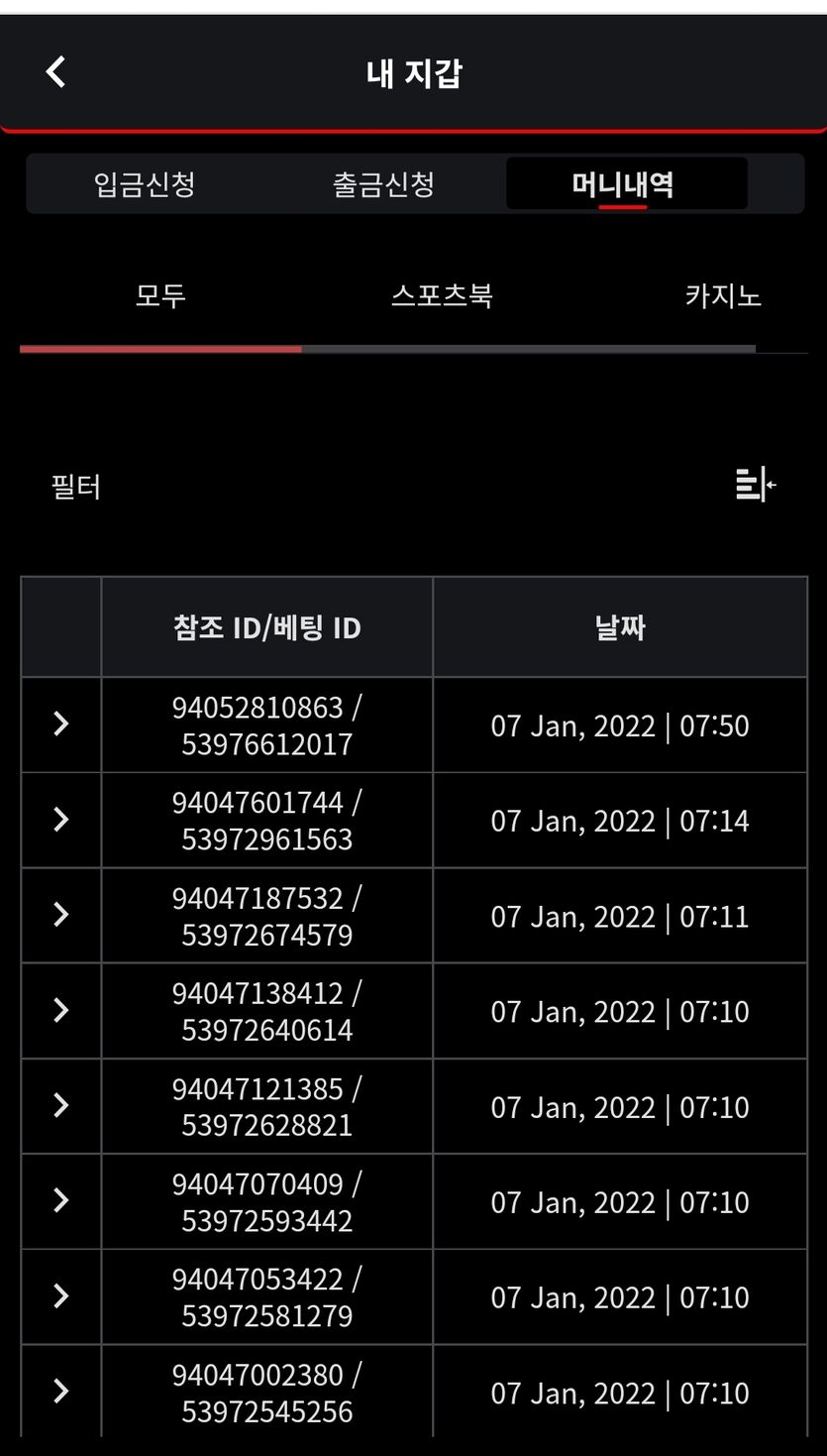 벳무브가 짱인거같아요(0)