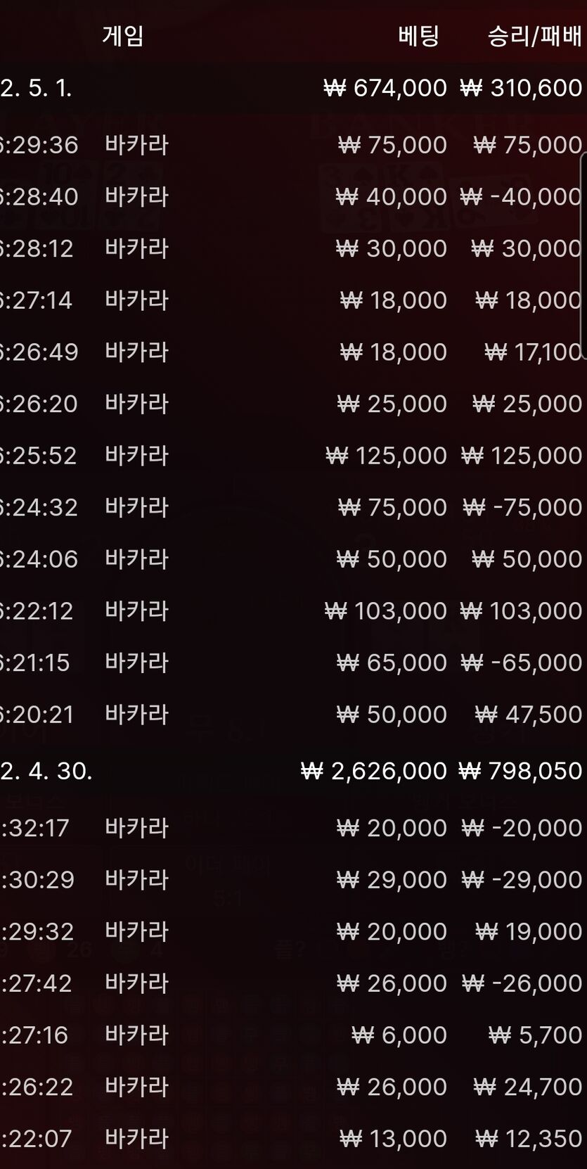 5월달 첫 시작 이기고갑니다!(0)