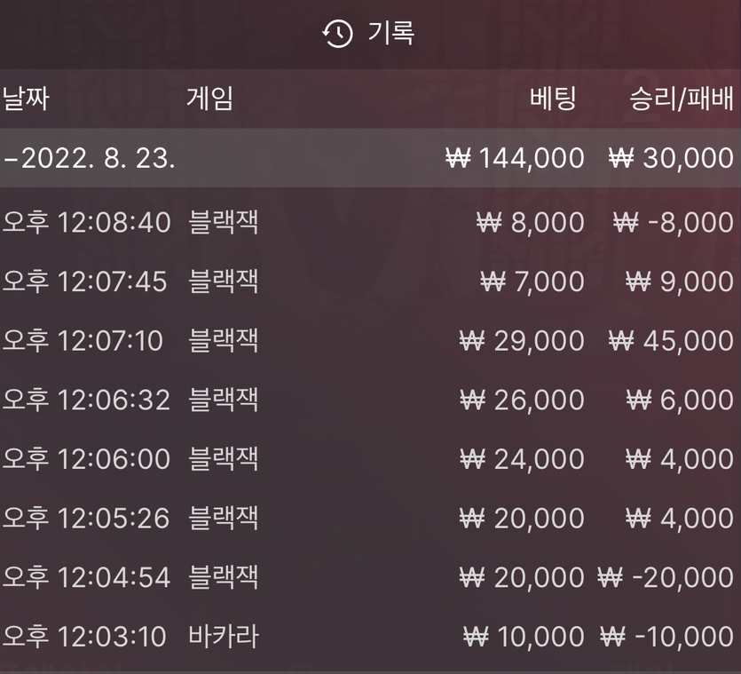 뱃위즈 블잭(0)