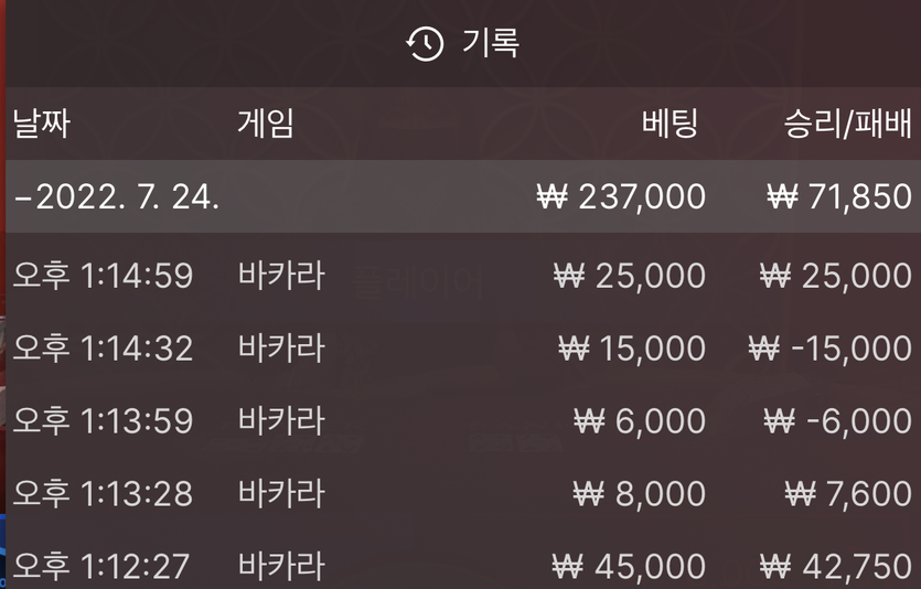 다시 올라갑니다(0)