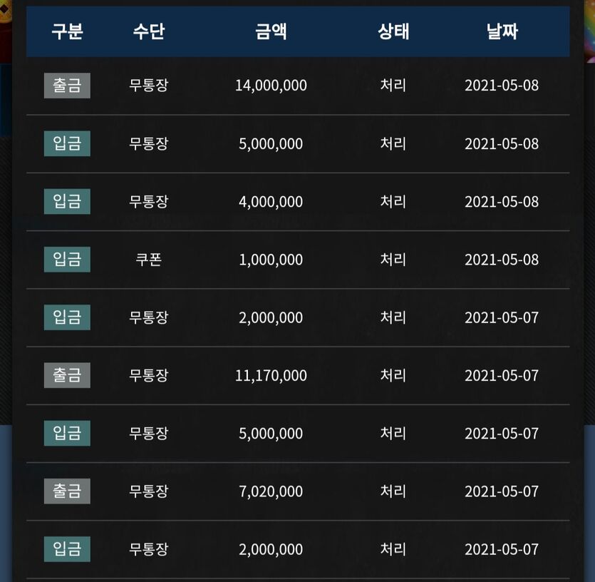 3시간동안 천당과 지옥을 와따가따 ㅋㅋㅋ(0)