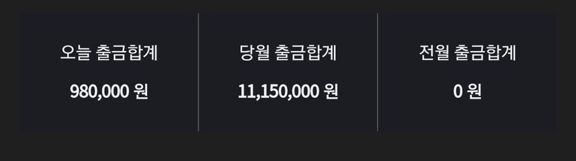 새벽타임 재미삼아 연승 샷(1)