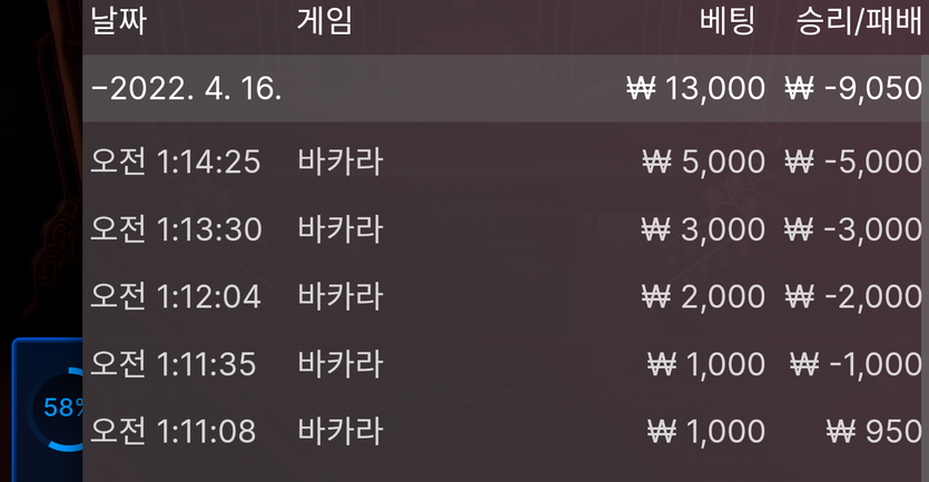 뱃엔드 후기(0)