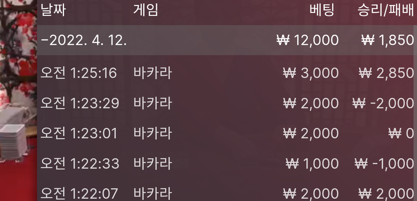 뱃엔드 후기(0)