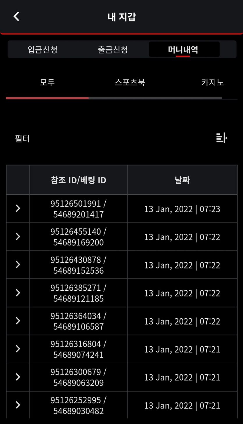 벳무브 짱(0)