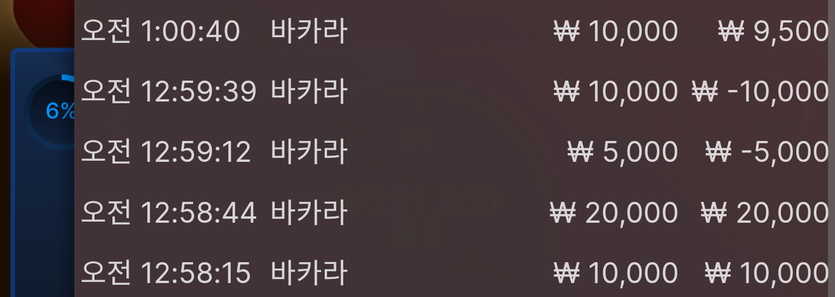 뱃엔드 후기(0)