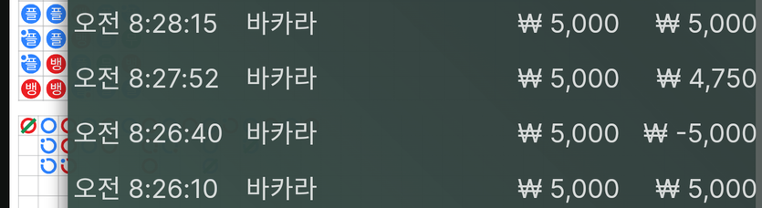 뱃엔드 후기(0)