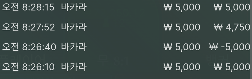 뱃엔드 후기(0)
